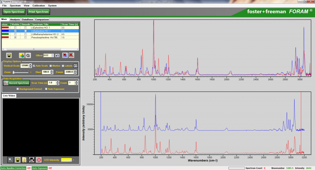 spectra offset